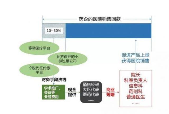 监狱企业认定标准与流程：聚江南京天方服饰实践