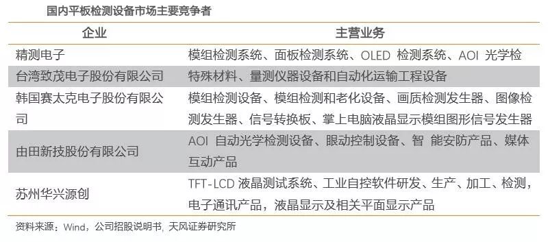 监狱企业认定标准与流程：聚江南京天方服饰实践