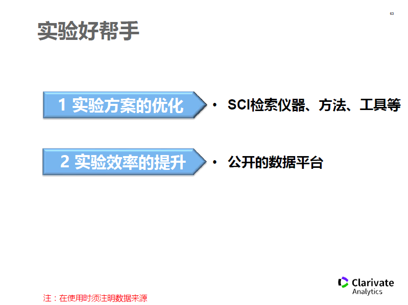 ai写作助手好用吗：Sci写作助力与费用解析