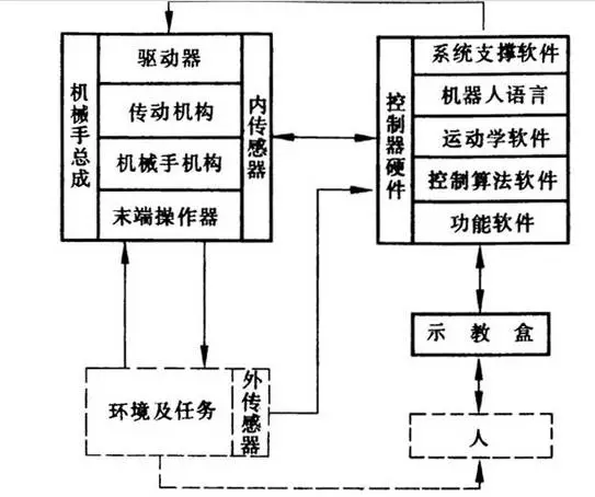 监狱企业由谁认定工伤残的：认定标准及流程解析