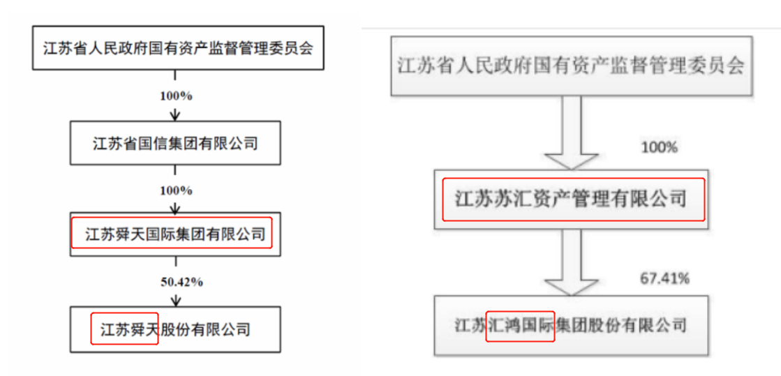 监狱企业认定标准与流程：聚江南京天方服饰案例解析