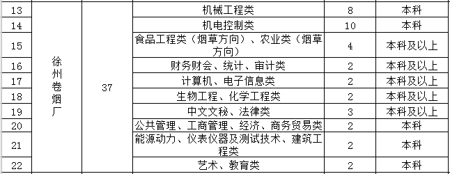 监狱企业认定标准与流程：聚江南京天方服饰案例解析