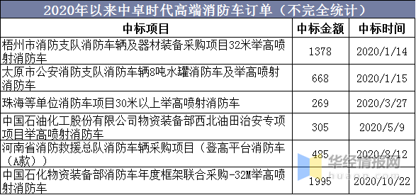 监狱企业由谁认定工伤残疾人及认定标准和程序