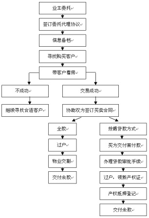 监狱企业认定标准、流程及法律依据详解：全面解读监狱企业设立与运营规范