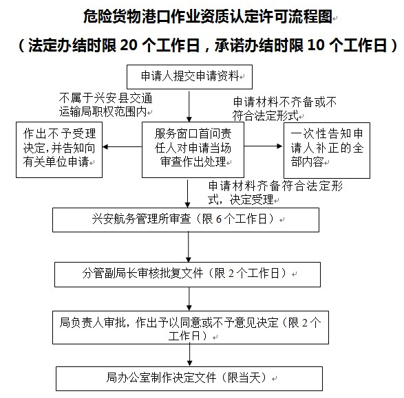 监狱企业认定标准、流程及法律依据详解：全面解读监狱企业设立与运营规范