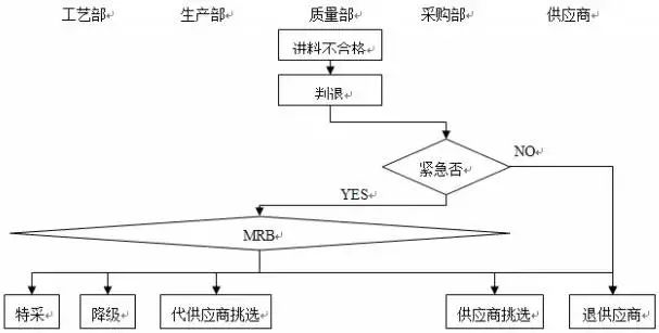 监狱企业认定标准、流程及法律依据详解：全面解读监狱企业设立与运营规范