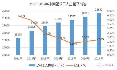 监狱企业工人职业现状与发展前景分析