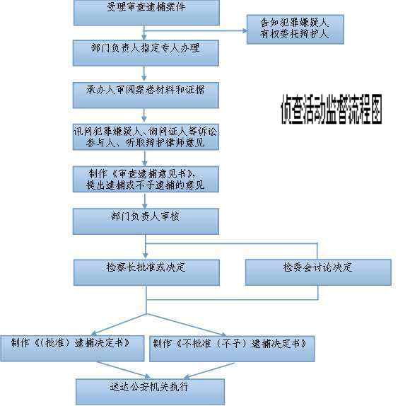 监狱企业认定标准及流程详解：全面解答监狱企业资质审核与相关法规问题