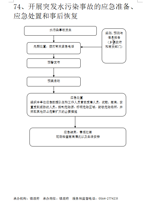 监狱罪犯工伤事故认定标准与处理流程详解