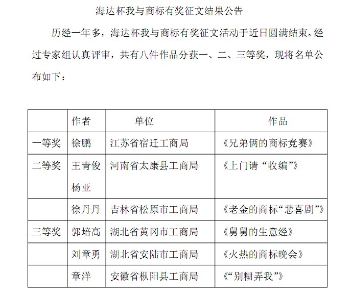 盱眙县工商注册办理流程与盱眙县工商局地址查询指南