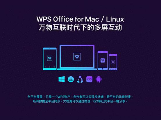 AI怎么样：随身Waifai、天工AI、WPSAI、始祖鸟MaiCai、英荔AI综合评测