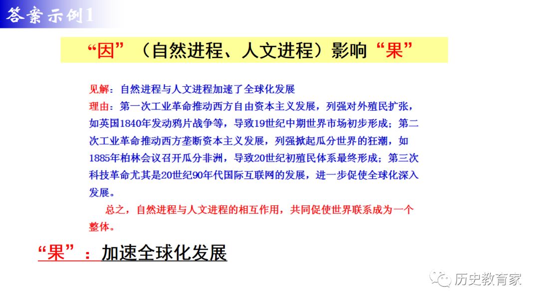 全面收录：AI领域热门论文题目汇总及详细解答指南