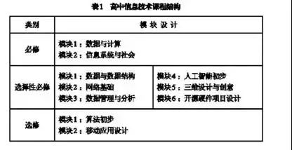 全方位解析：压缩机噪音AI检测技术与详细报告撰写指南