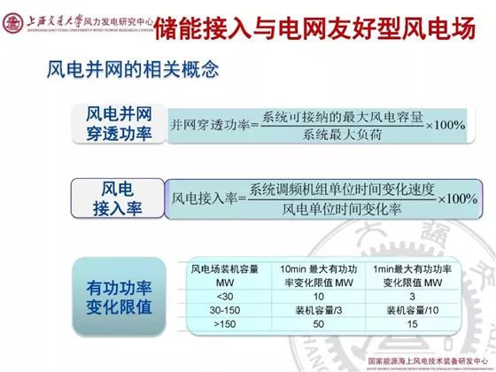 全方位解析：压缩机噪音AI检测技术与详细报告撰写指南