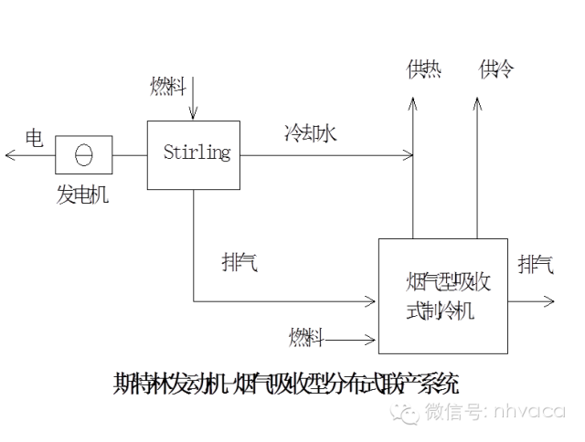 全方位解析：压缩机噪音AI检测技术与详细报告撰写指南