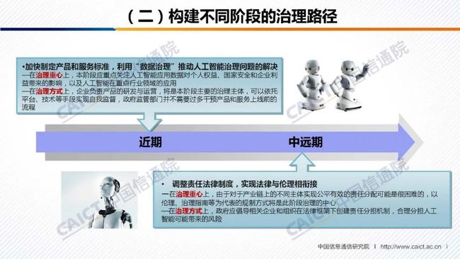 压缩机噪音ai检测报告怎么看：解读与分析结果方法