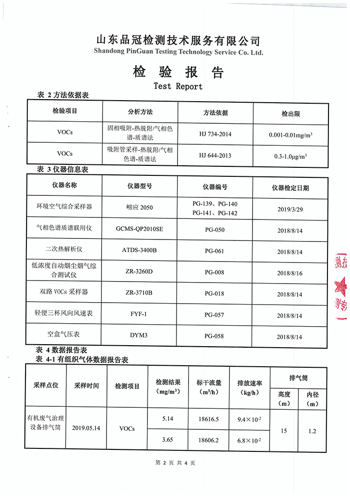 压缩机噪音ai检测报告怎么看：解读与分析结果方法