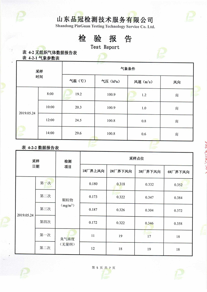 压缩机噪音ai检测报告怎么看：解读与分析结果方法