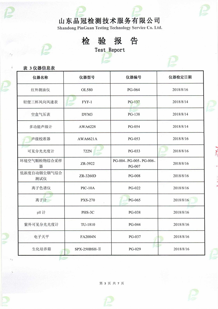 压缩机噪音ai检测报告怎么看：解读与分析结果方法