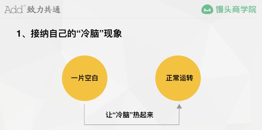 ai写作修改文案怎么改