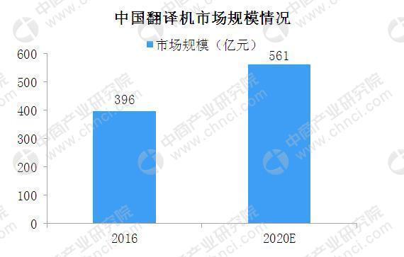 智语AI脚本宝价格揭秘：全面解析各版本费用与性价比，满足不同创作者需求