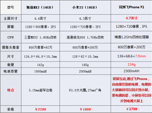 智语AI脚本宝价格揭秘：全面解析各版本费用与性价比，满足不同创作者需求