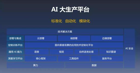 AI大师模式完整指南：如何设置与优化，解决所有相关配置问题