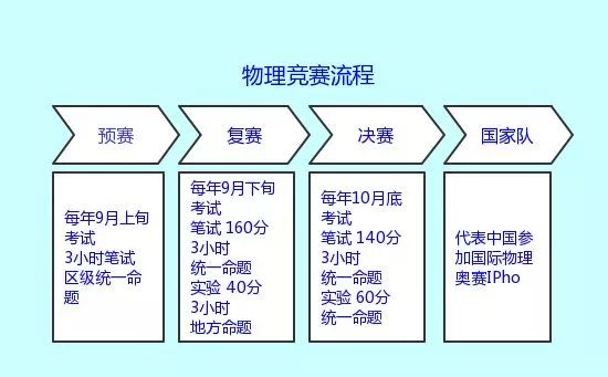 深入解析直接认定的含义与适用情境