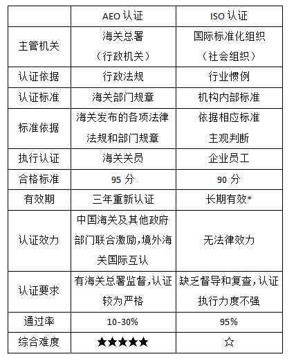 深入解析直接认定的含义与适用情境