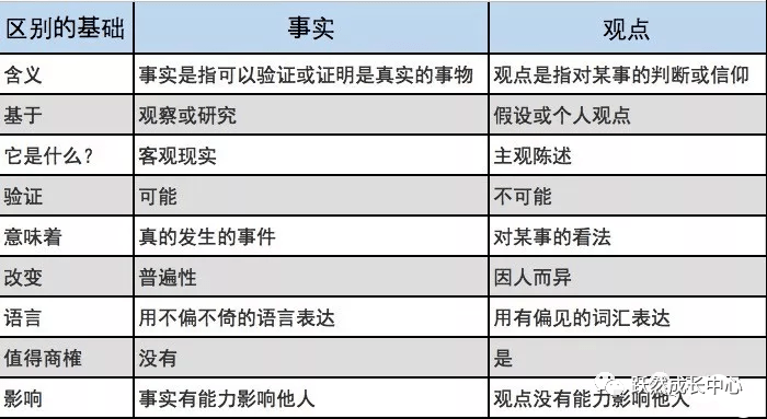 深入解析直接认定的含义及其在不同情境中的应用与影响