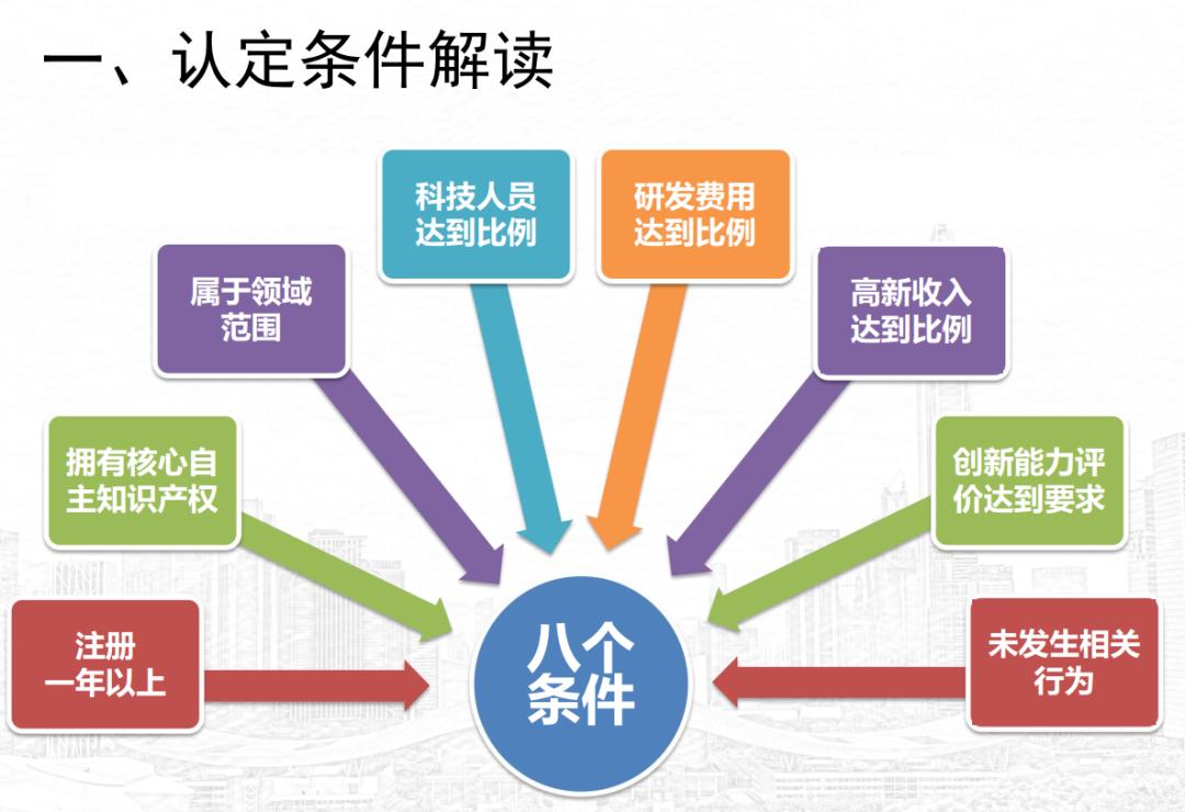 深入解析直接认定的含义及其在不同情境中的应用与影响