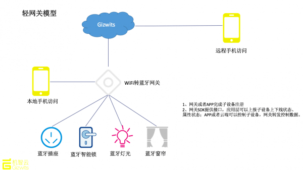 深入解析直接认定的含义及其在不同场景中的应用与影响