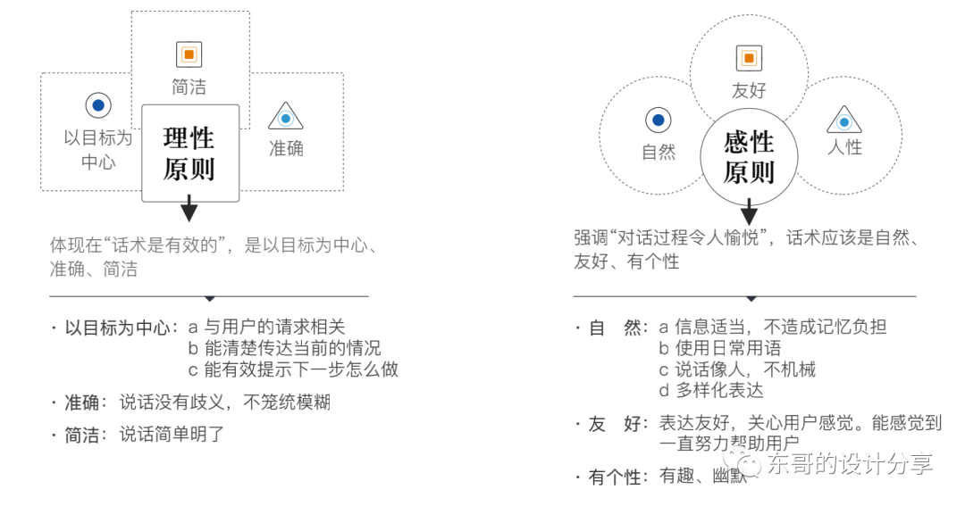 深入解析直接认定的含义及其在不同场景中的应用与影响