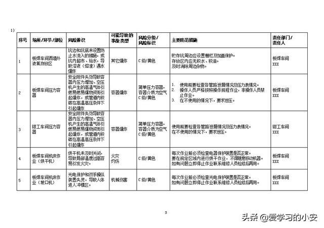 工伤直接认定必备：详述所需材料与手续流程