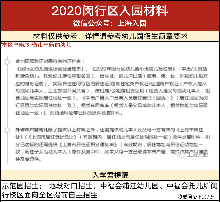 工伤直接认定必备：详述所需材料与手续流程