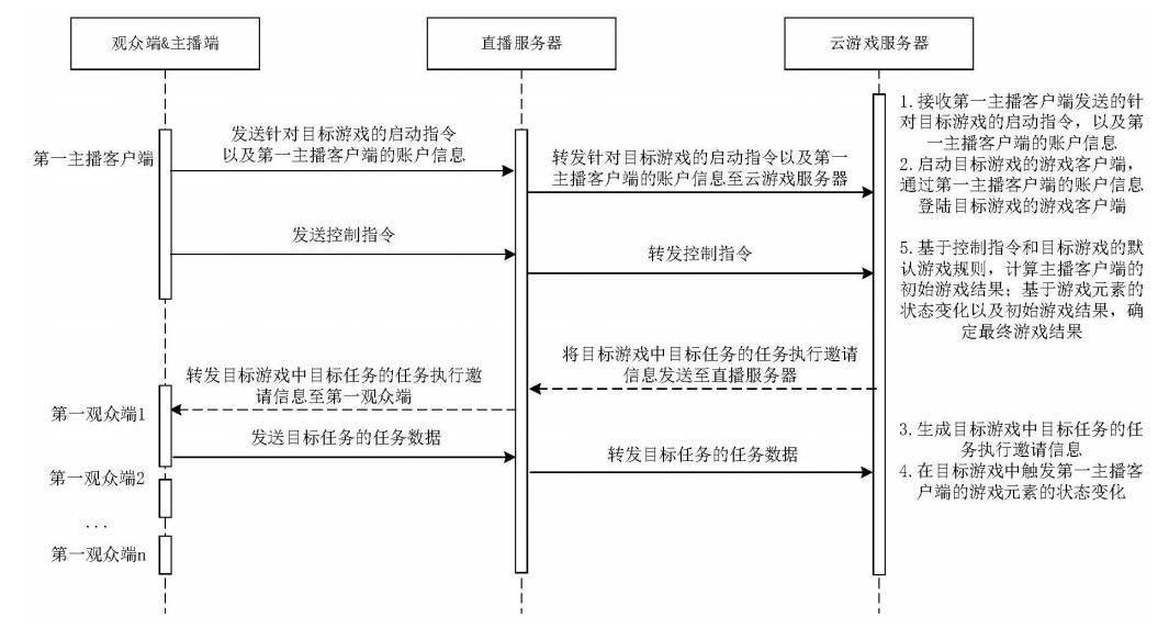 深度解析：直播揭示工伤认定流程、难点与应对策略