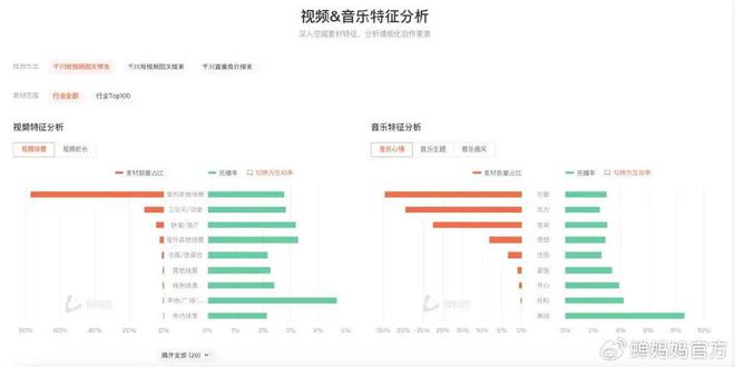 AI广告创意脚本撰写攻略：全面解析制作流程、技巧与实践指南