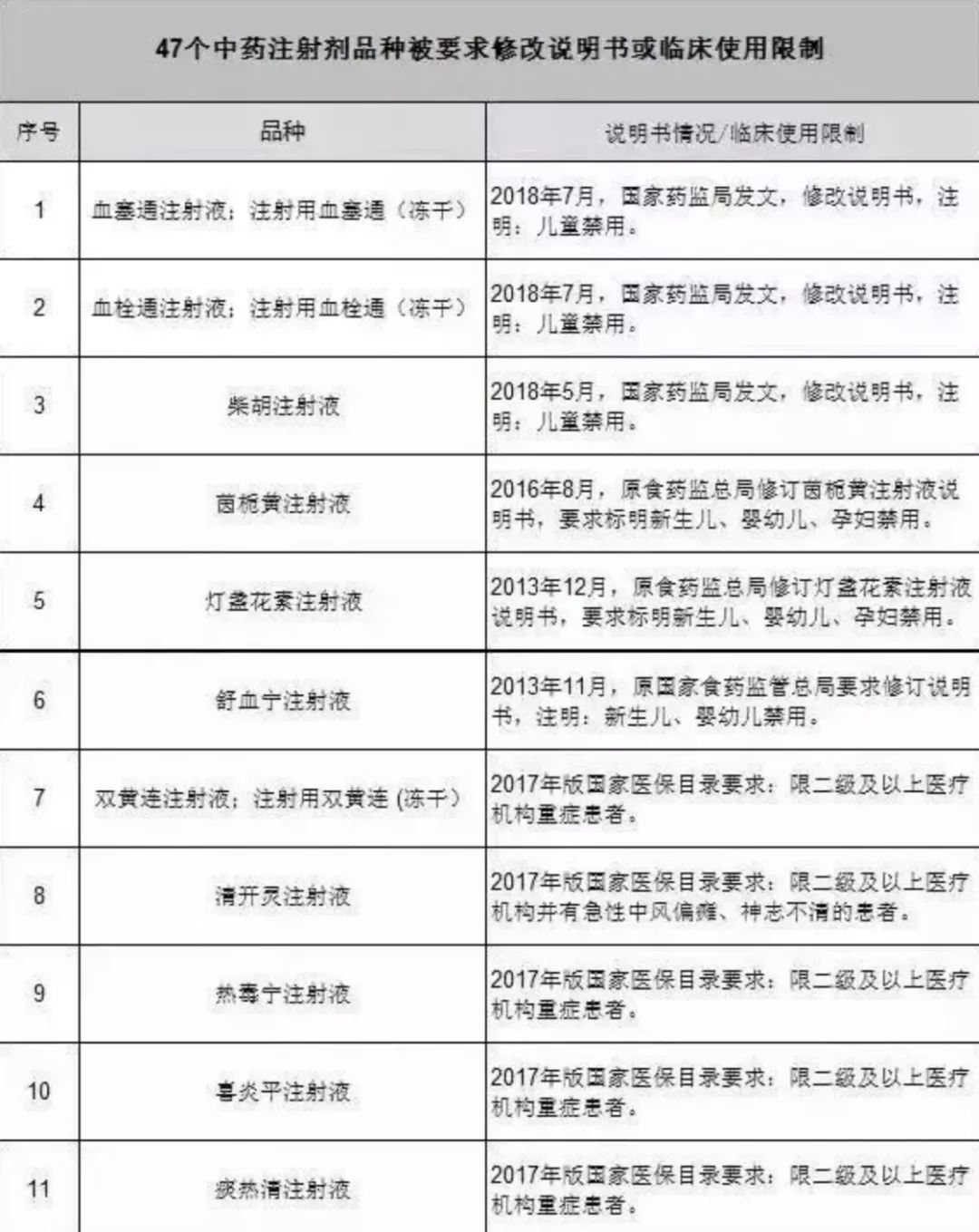 相关部门怎样认定工伤事故等级、罪责与责任划分