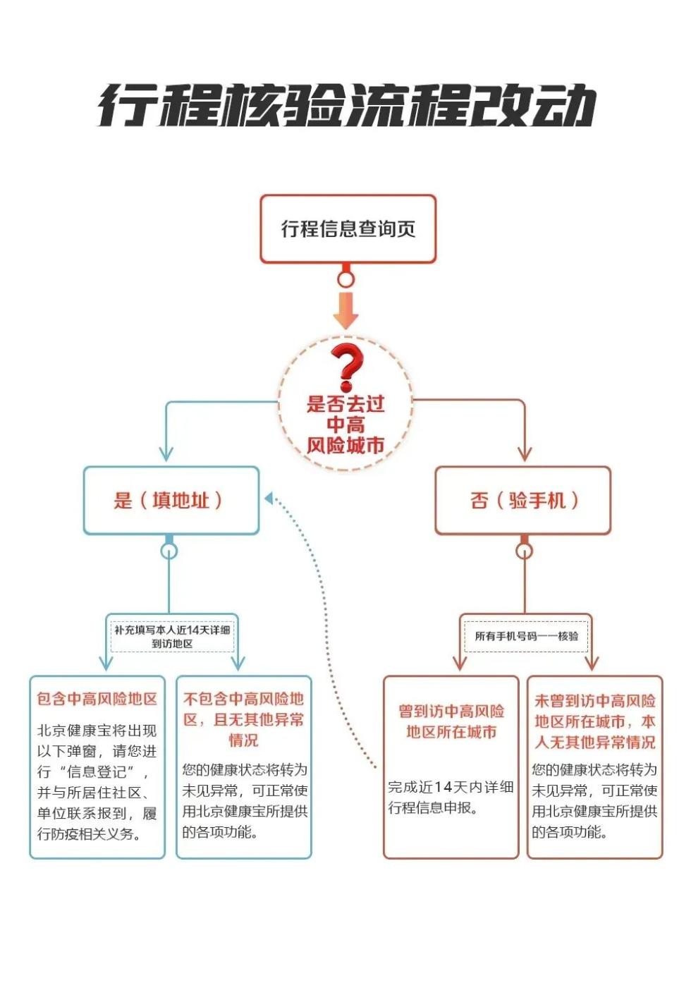 州相城区工伤赔偿标准及流程详解