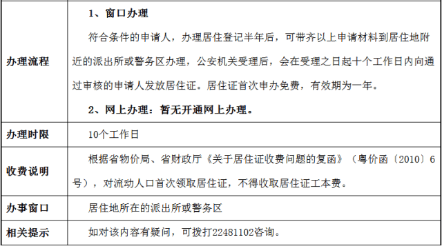 相城区申请认定工伤的地方及工伤认定科联系电话一览