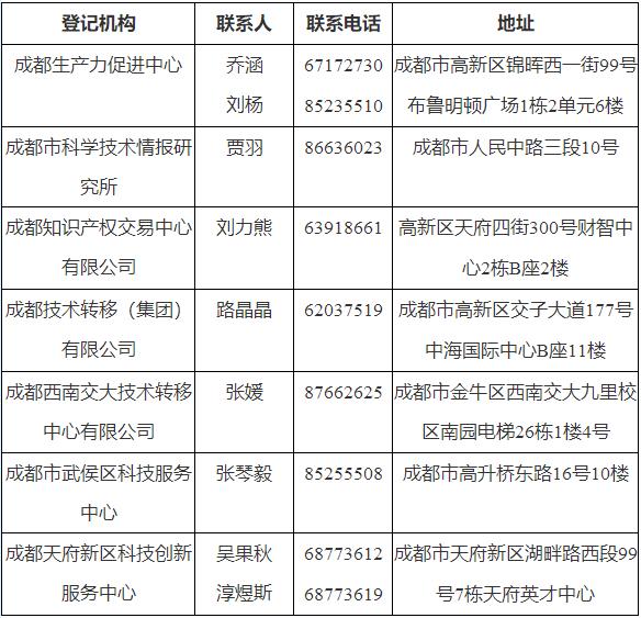 相城区认定工伤：流程、地点、电话及工伤鉴定信息汇总