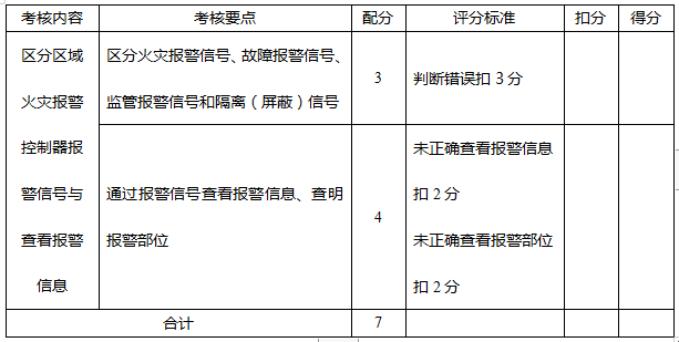 相城区认定工伤：流程、地点、电话及工伤鉴定信息汇总