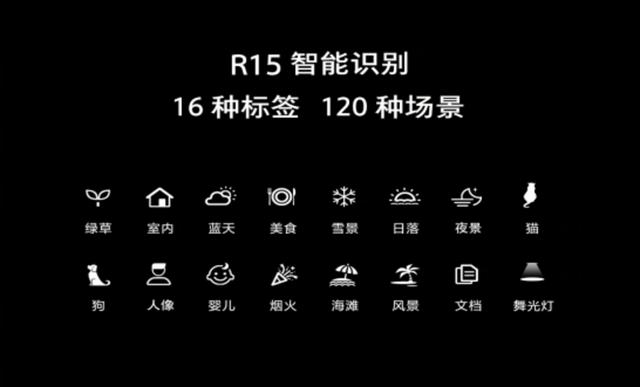 怎么用AI写文案可以准确识别文字和字体