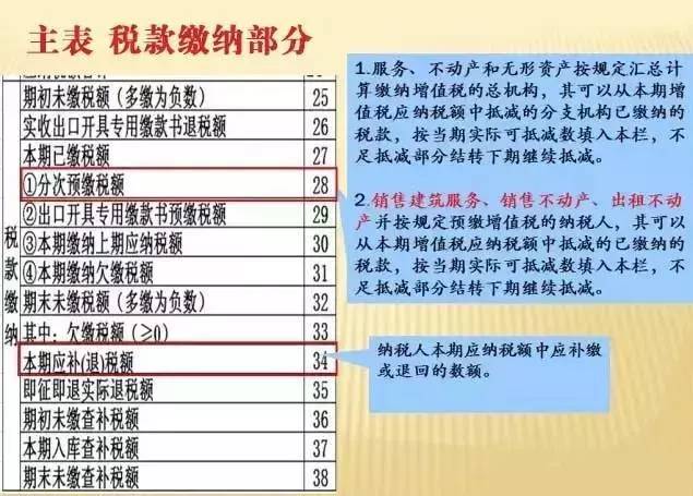 相城区工伤认定申请全流程指南及表格攻略