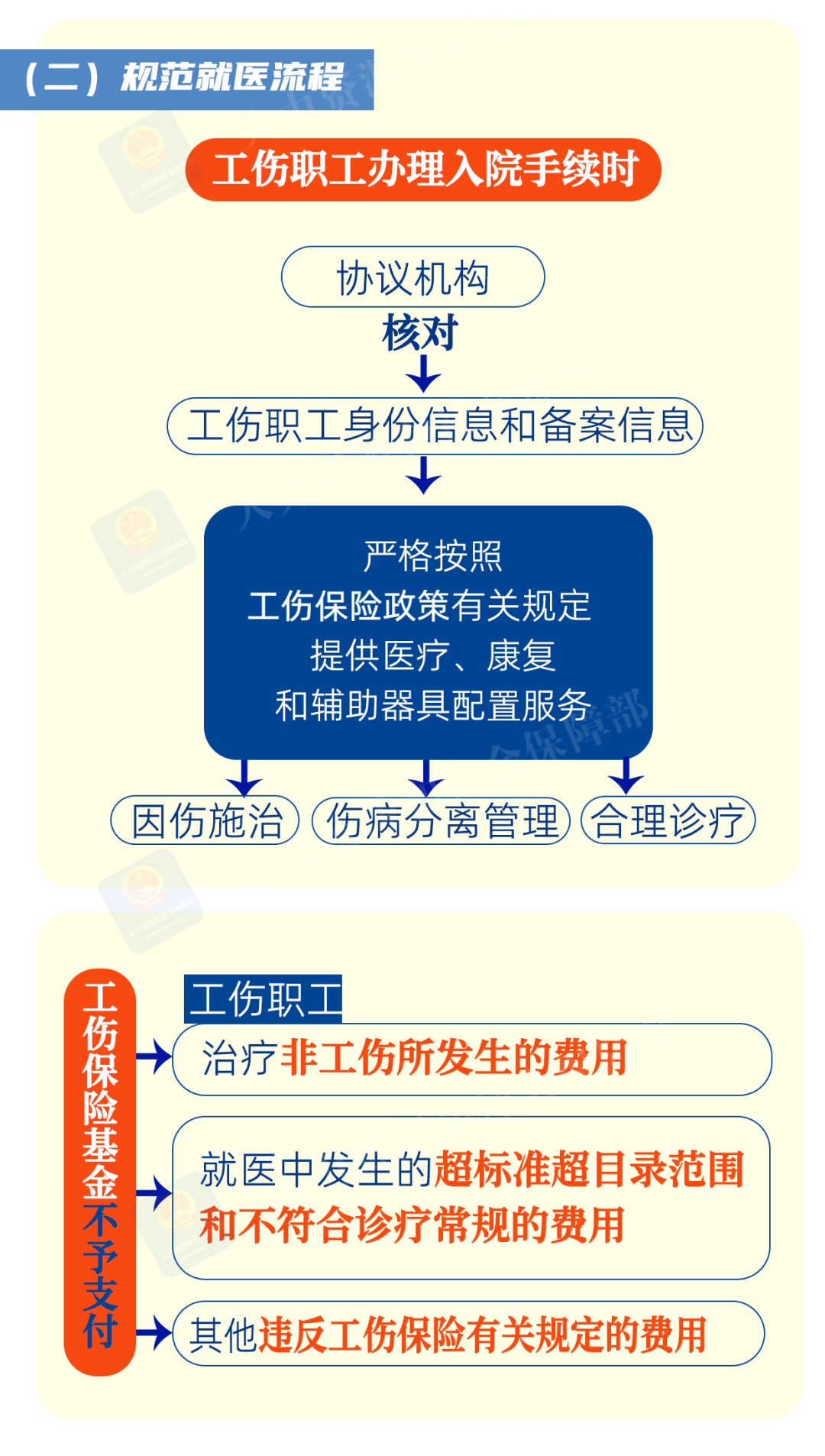 跨省派遣员工工伤保险认定与责任归属详解：全面指南与注意事项