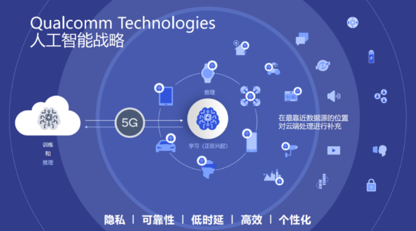 宝马AI技术革新洞察：未来发展趋势与智能化战略解析报告