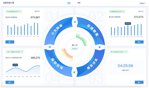 宝马AI技术革新洞察：未来发展趋势与智能化战略解析报告