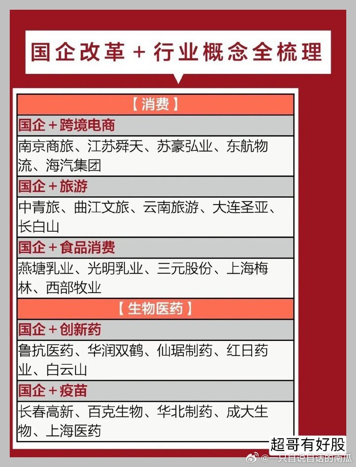 深入了解省属企业单位：定义、特点、分类及运营机制全解析