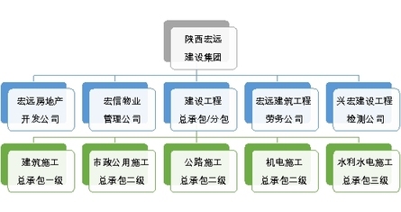 深入了解省属企业单位：定义、特点、分类及运营机制全解析