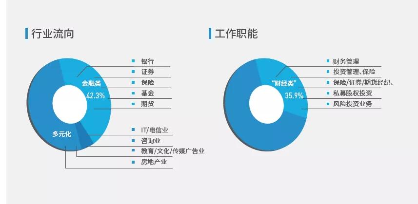 深入了解省属企业单位：定义、特点、分类及运营机制全解析